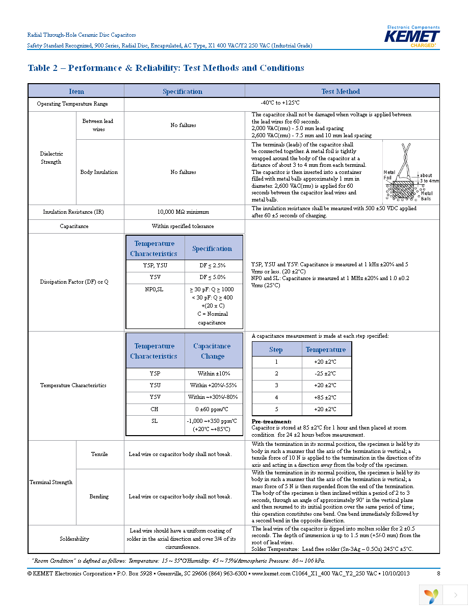 C941U472MYVDBA7317 Page 8