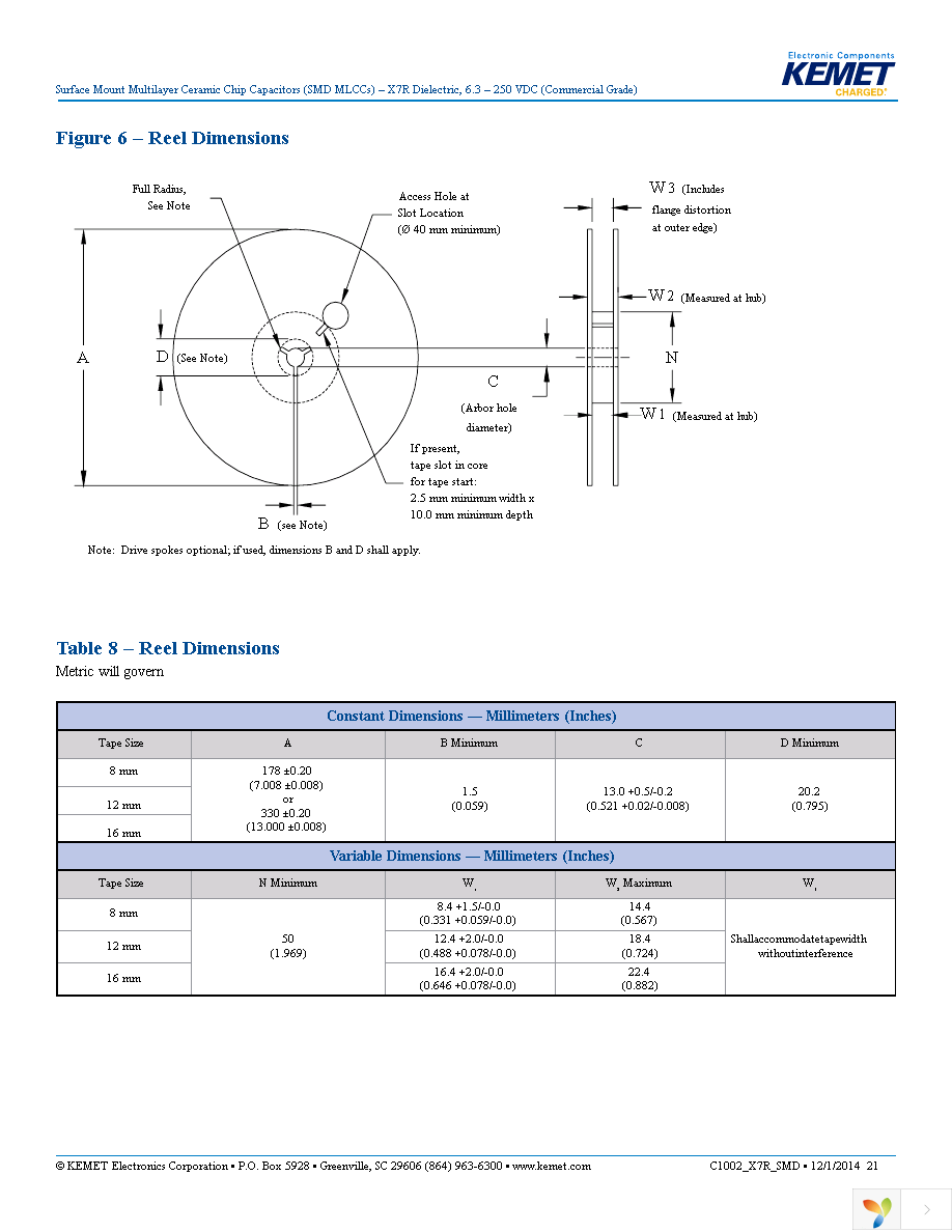 C1210C474K1RACTU Page 21