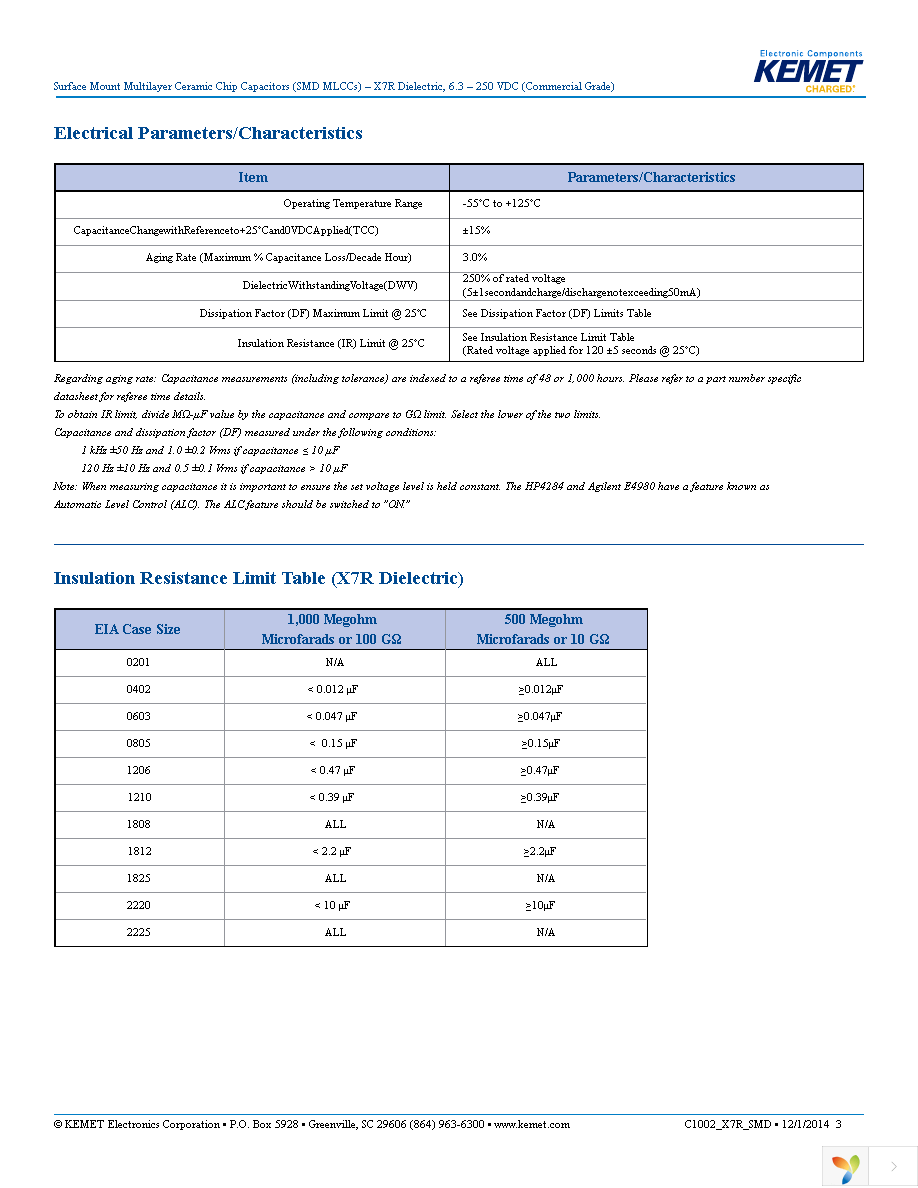 C1210C474K1RACTU Page 3