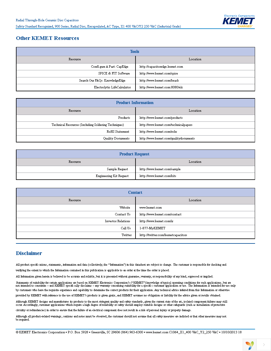 C967U392MYWDBA7317 Page 18