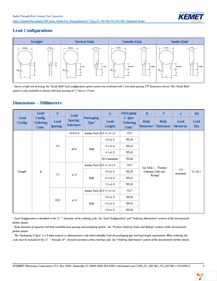 C967U392MYWDBA7317 Page 2