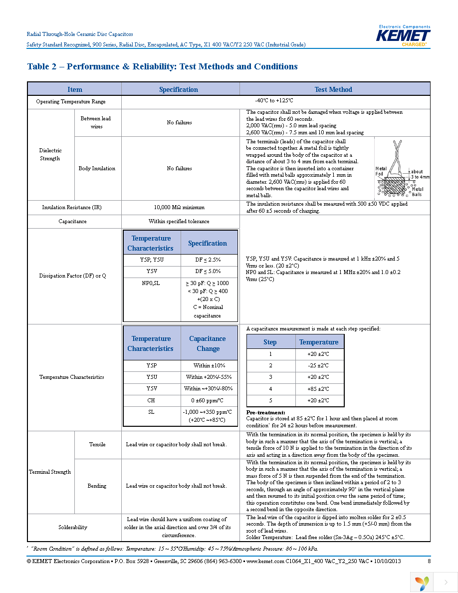 C967U392MYWDBA7317 Page 8