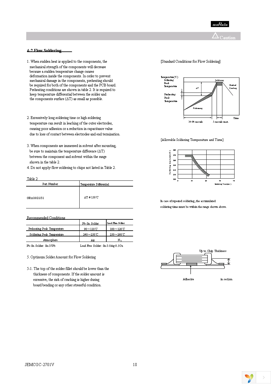 GRM319R61A475KA01D Page 18