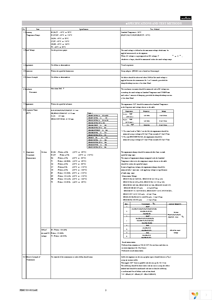 GRM319R61A475KA01D Page 2