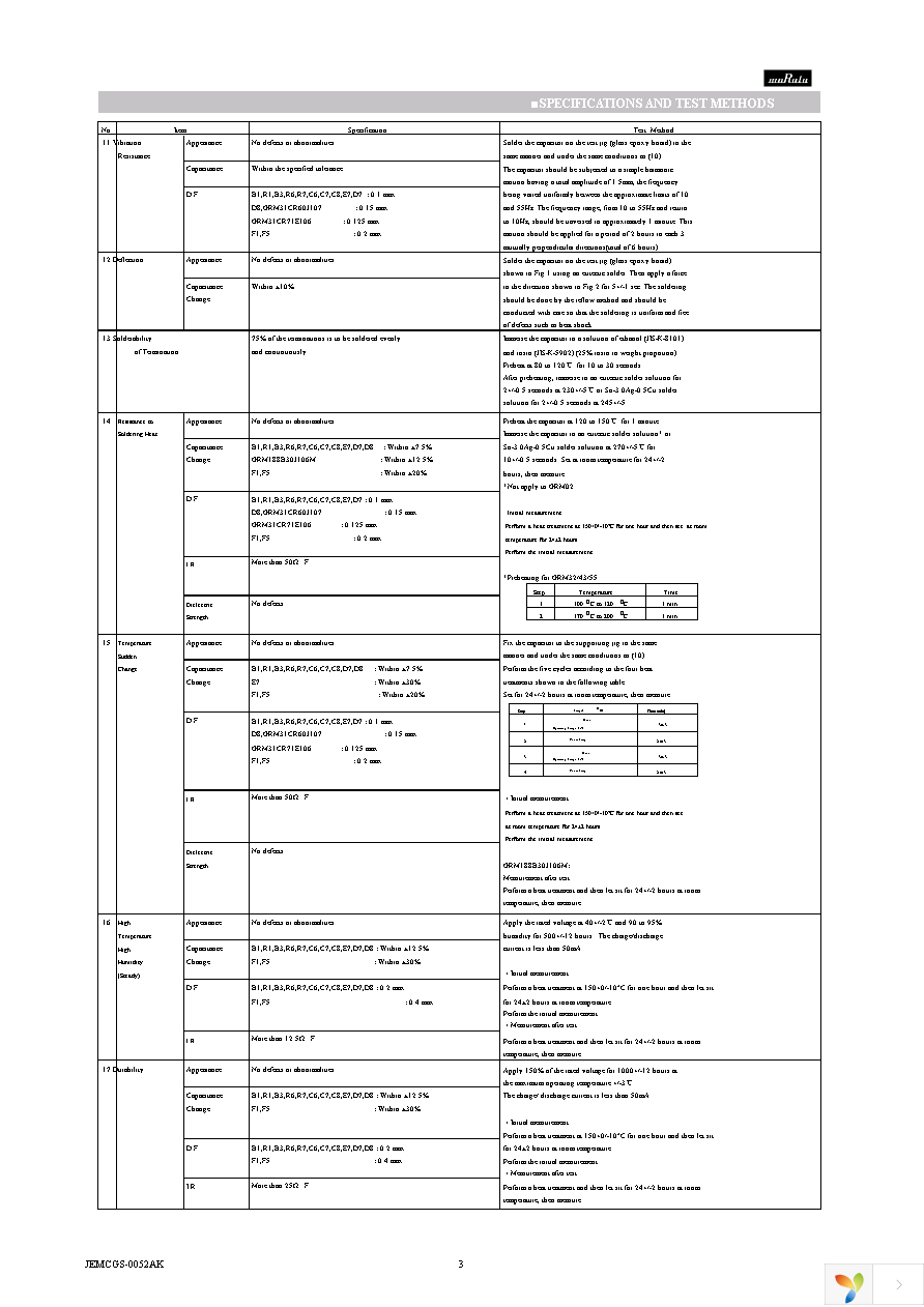 GRM319R61A475KA01D Page 3