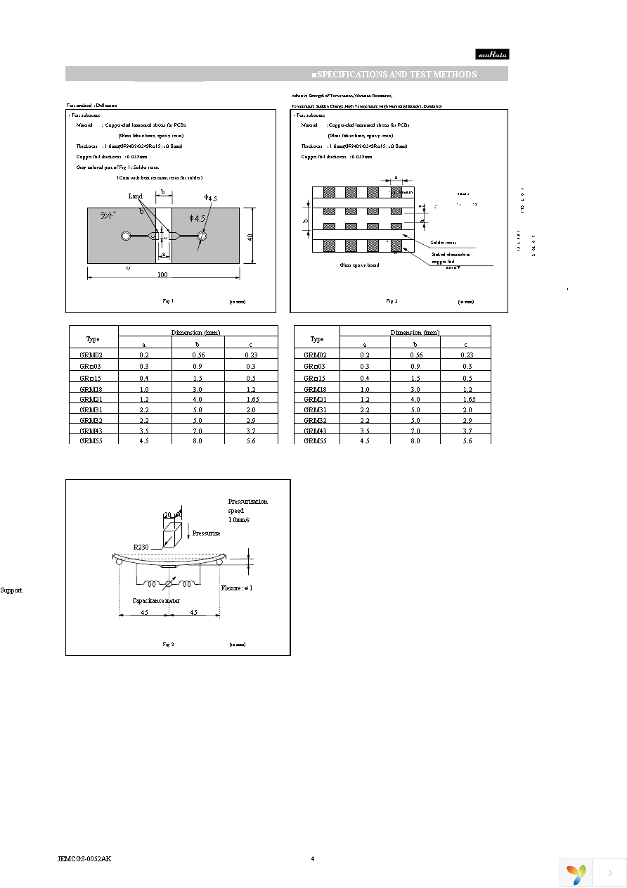 GRM319R61A475KA01D Page 4