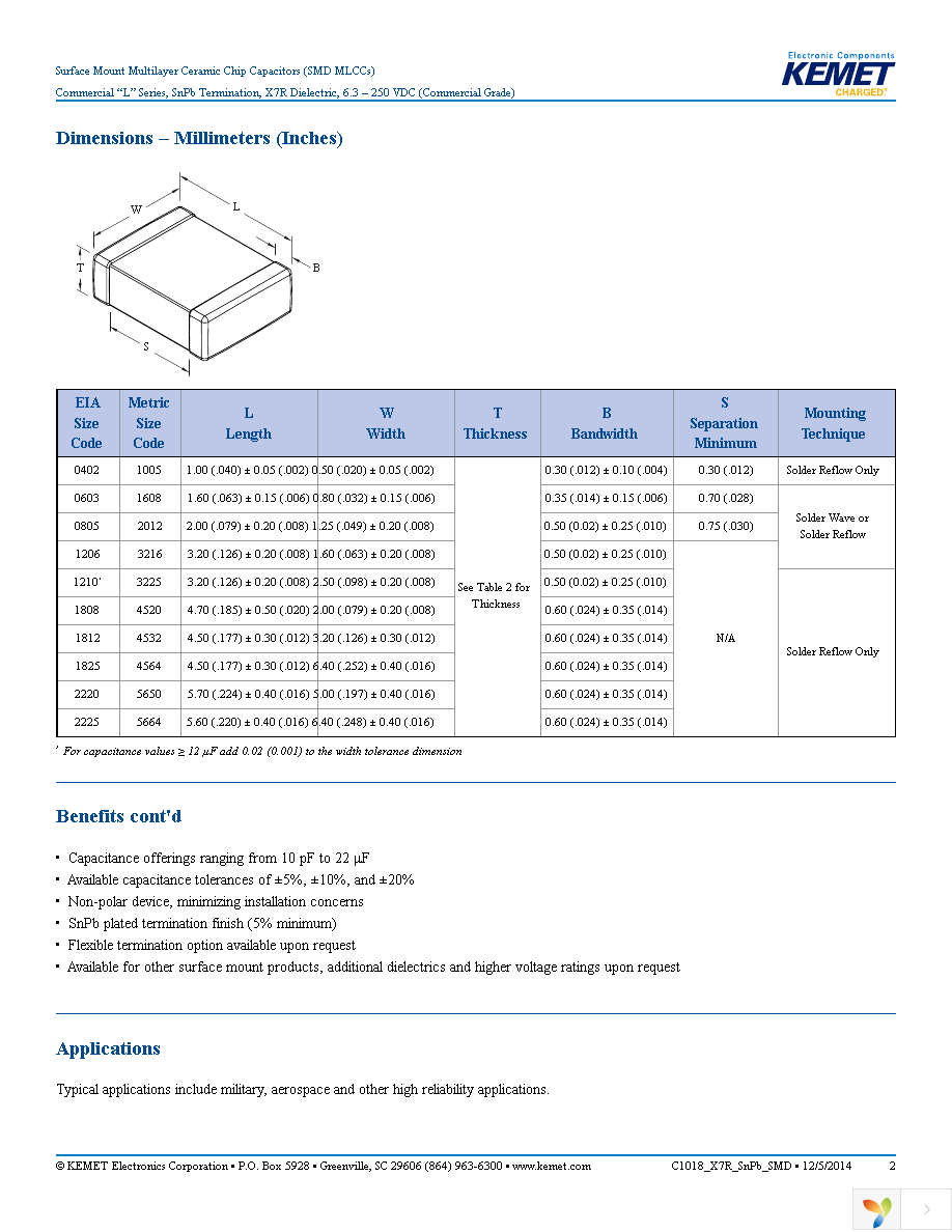 C0805C103K5RALTU Page 2