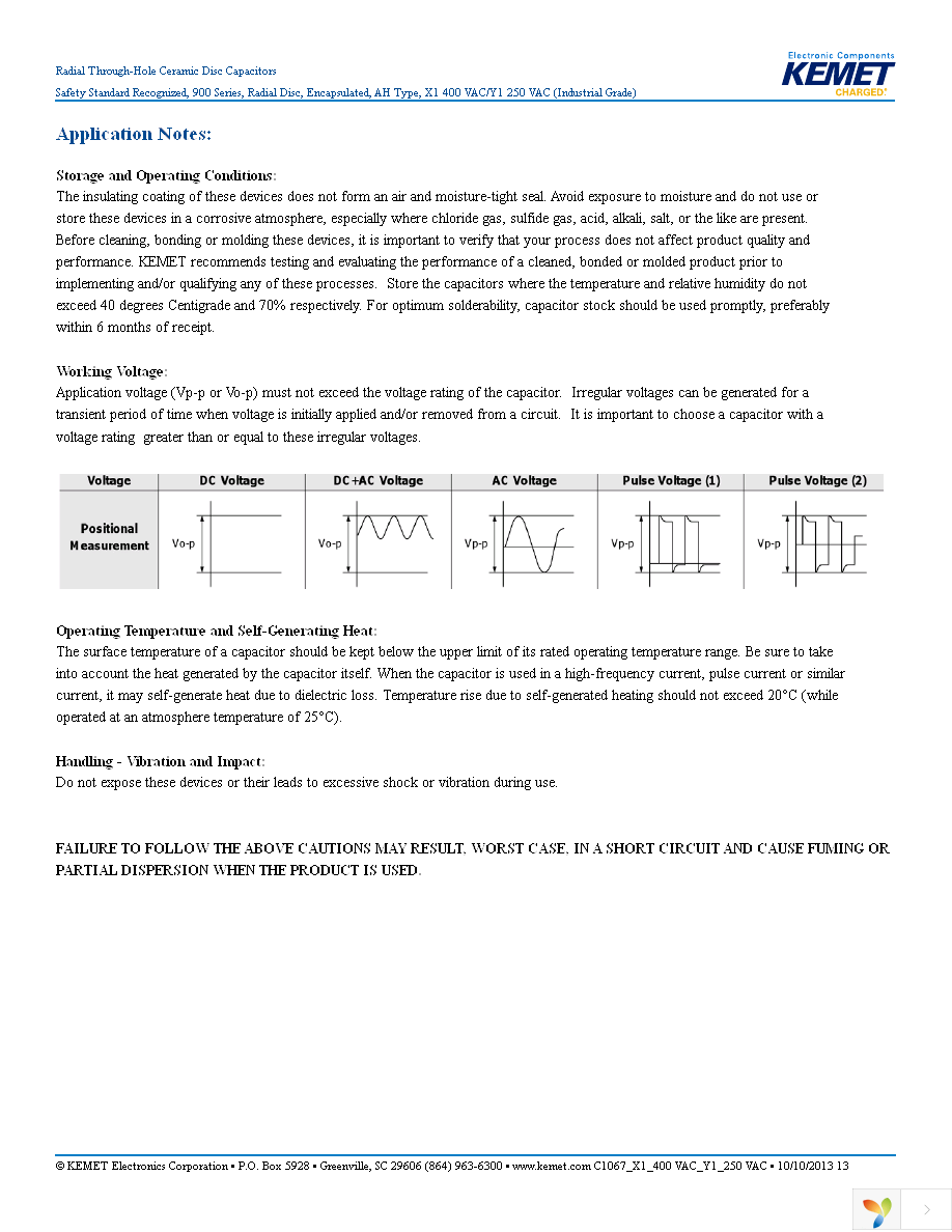 C911U102MUWDBA7317 Page 13