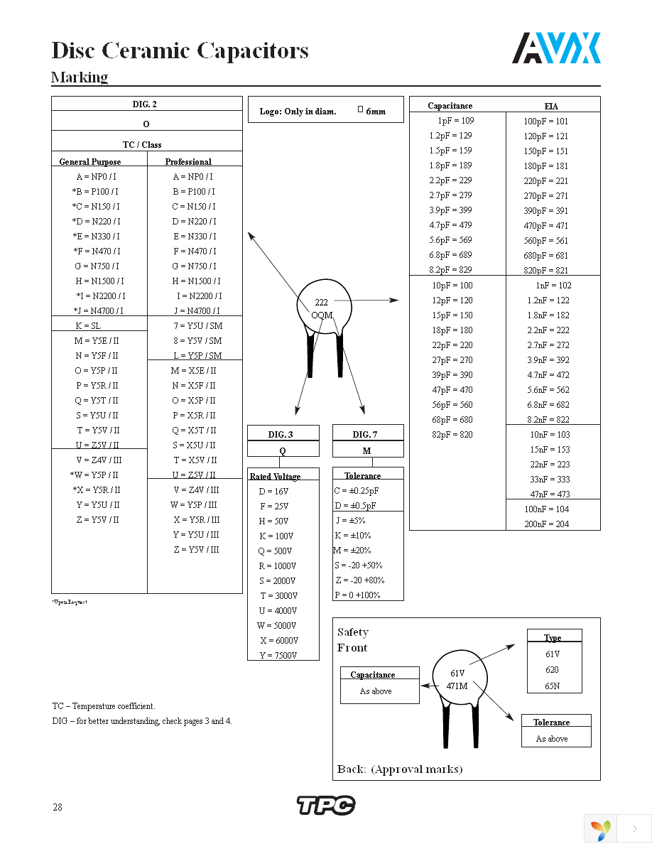 5OK222KOEAM Page 6