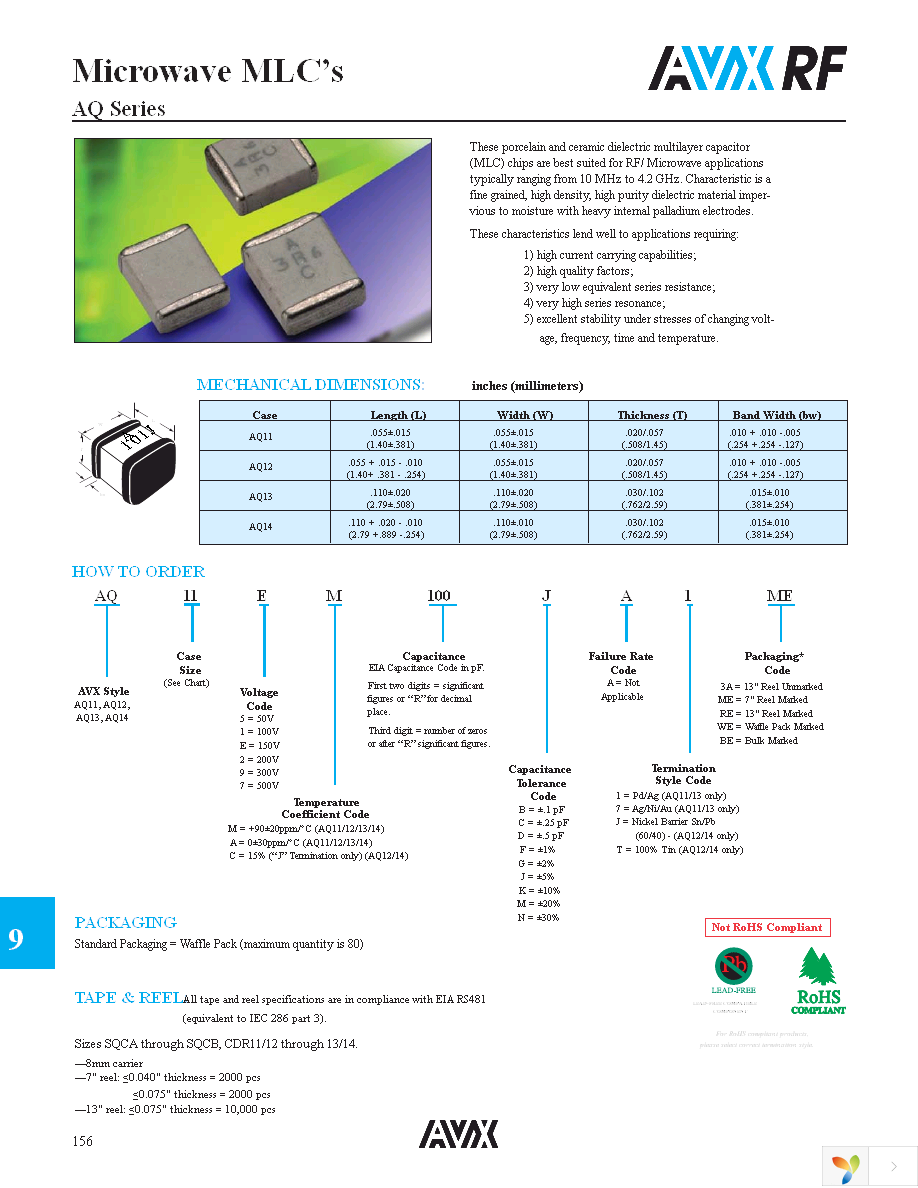 AQ14EA102KAJME Page 1