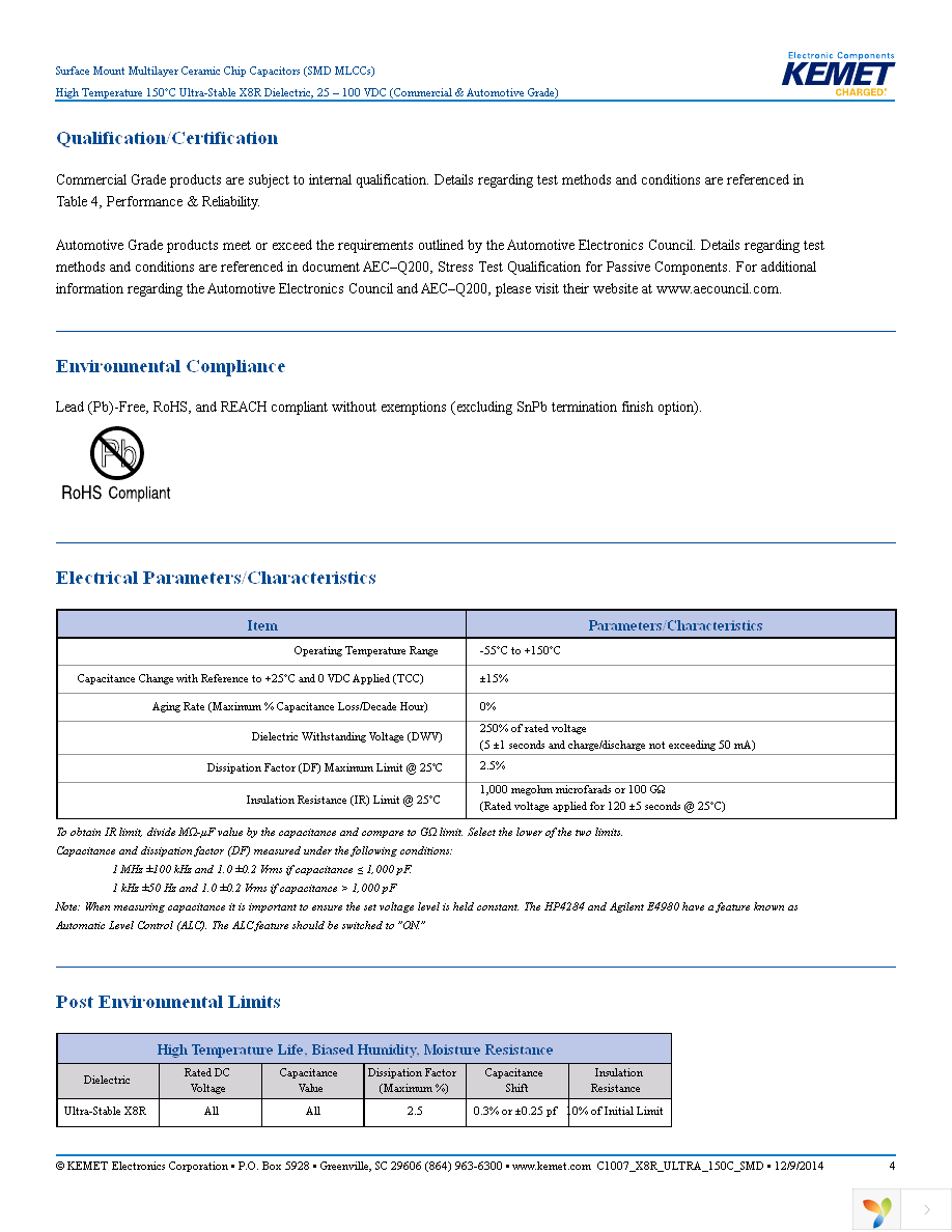 C0603C472J1HACTU Page 4