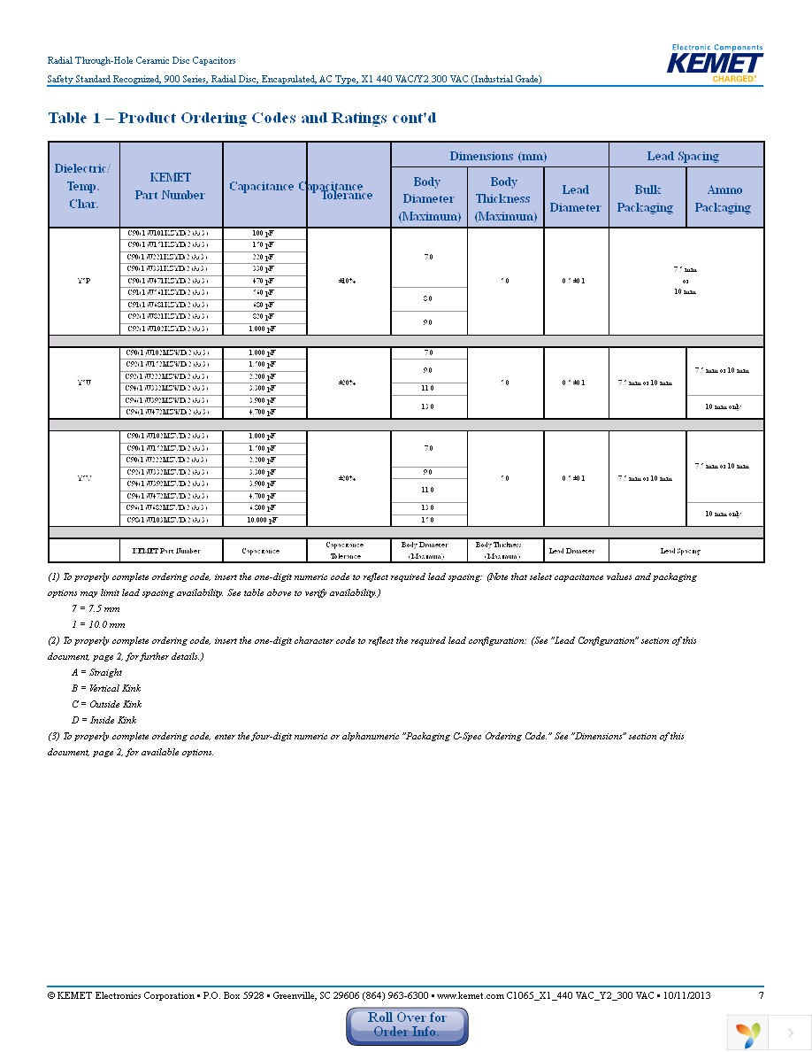 C921U332MZVDBA7317 Page 7