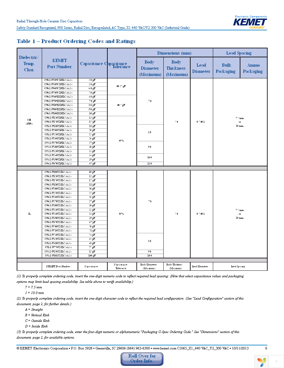 C941U332MZWDBA7317 Page 6