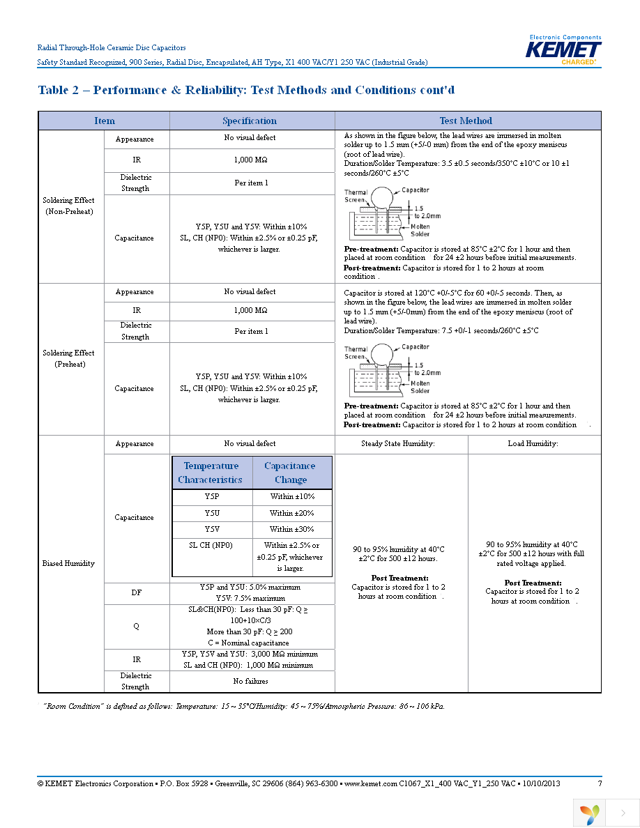 C911U152MUVDBA7317 Page 7