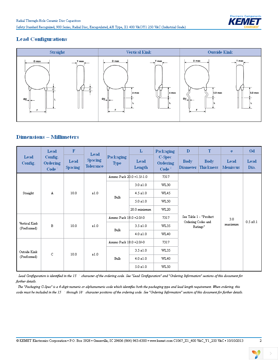 C951U332MUWDBA7317 Page 2