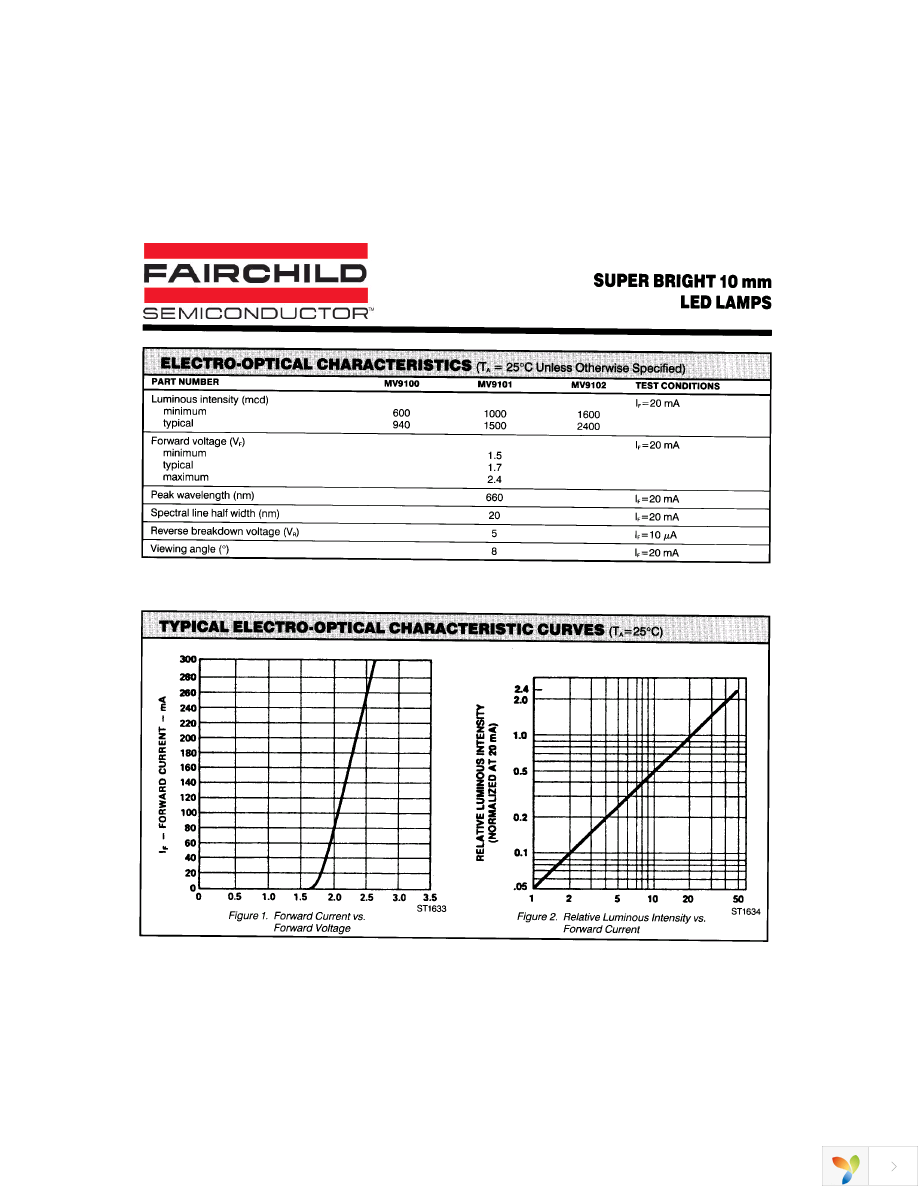 MV9102 Page 2