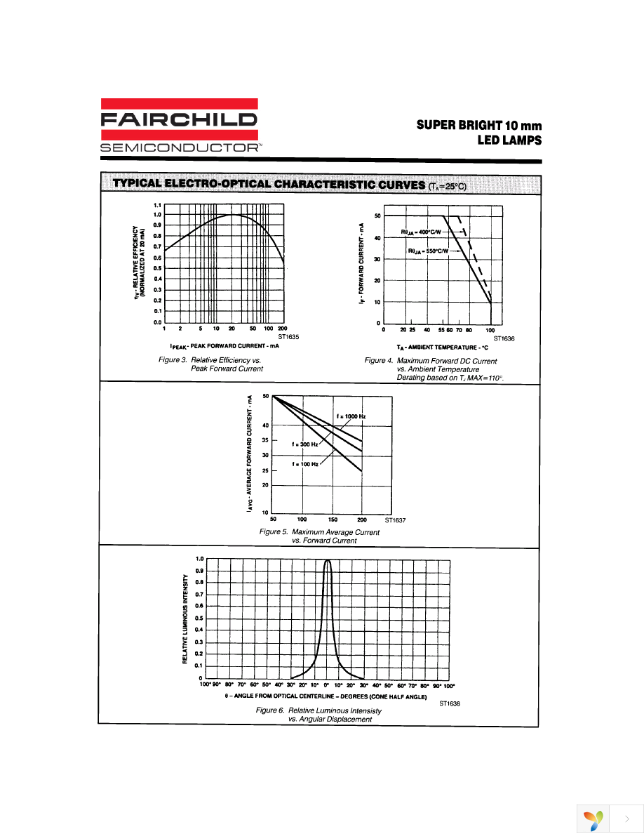 MV9102 Page 3