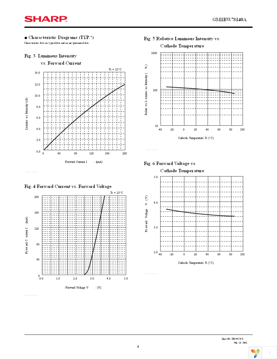 GM1BW78140A Page 4