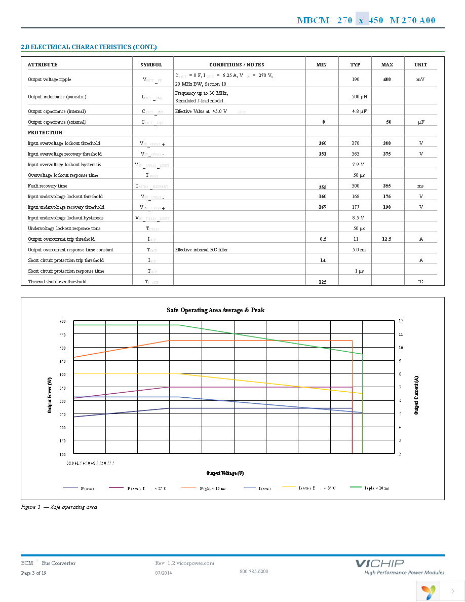 MBCM270F450M270A00 Page 3