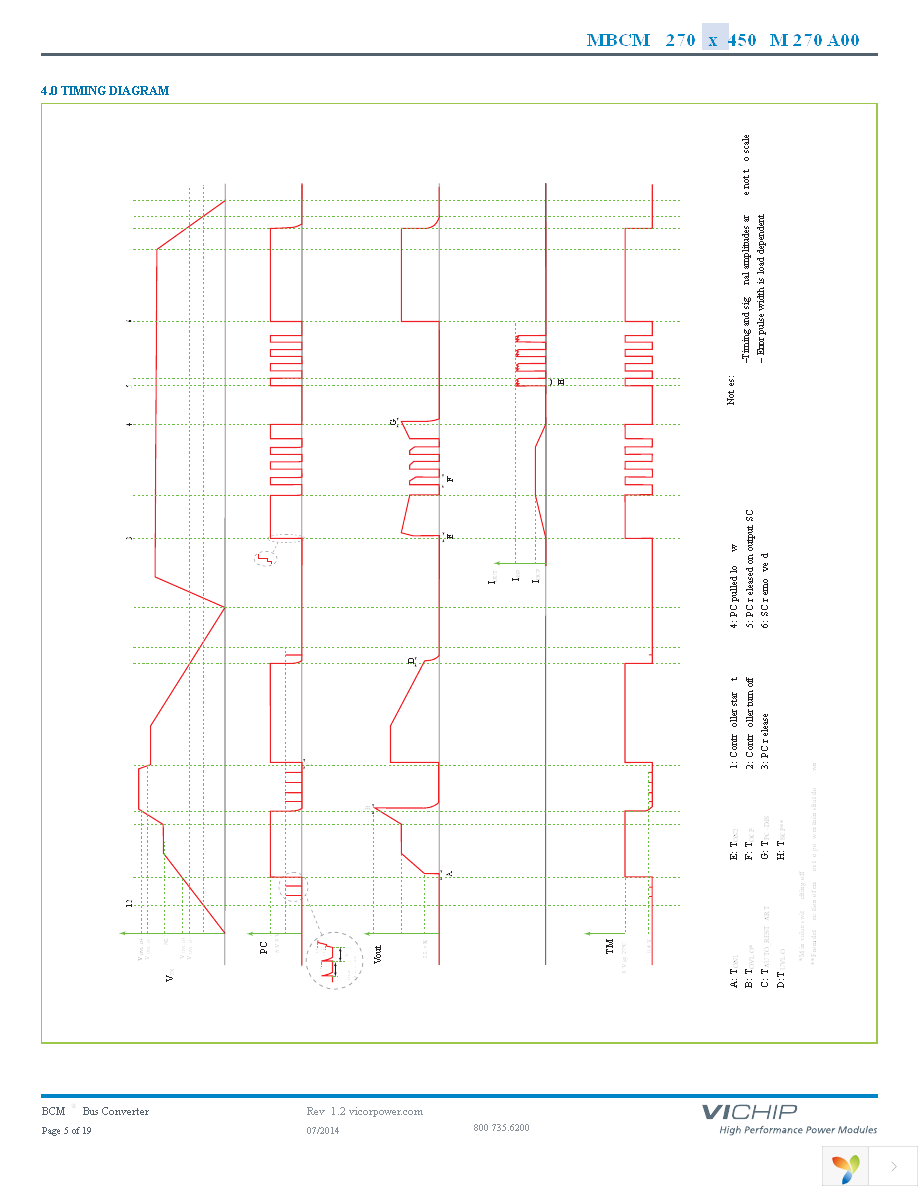 MBCM270F450M270A00 Page 5