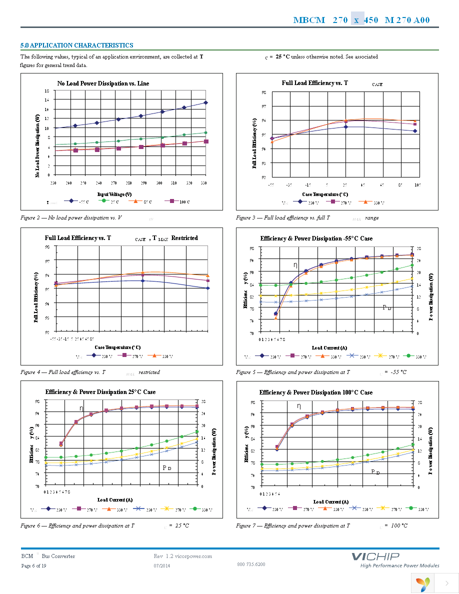 MBCM270F450M270A00 Page 6