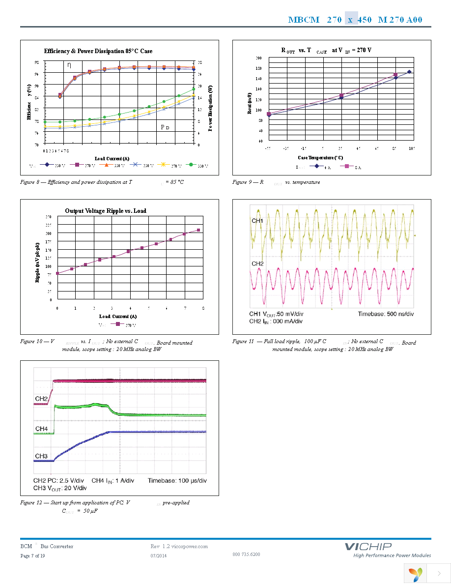 MBCM270F450M270A00 Page 7