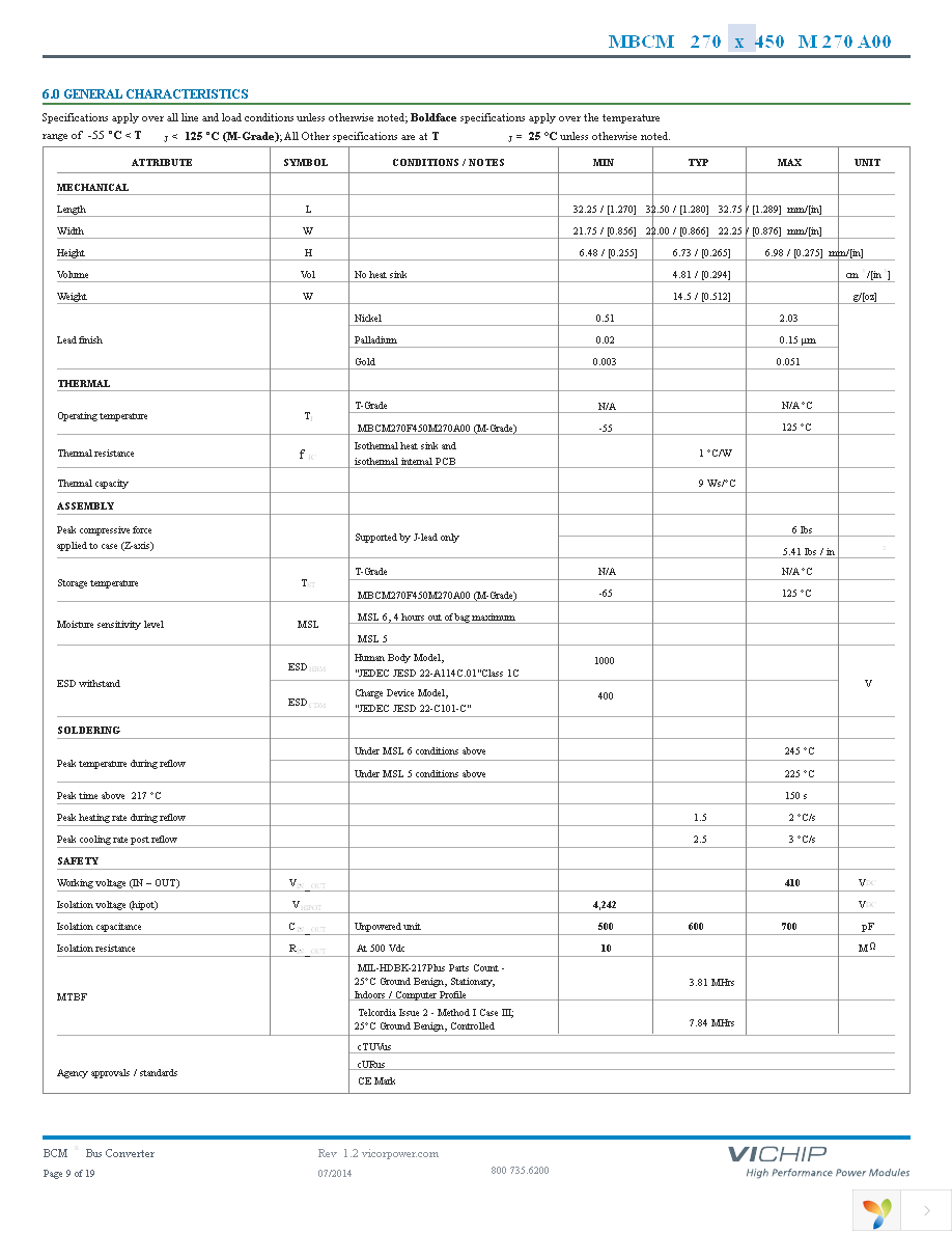 MBCM270F450M270A00 Page 9