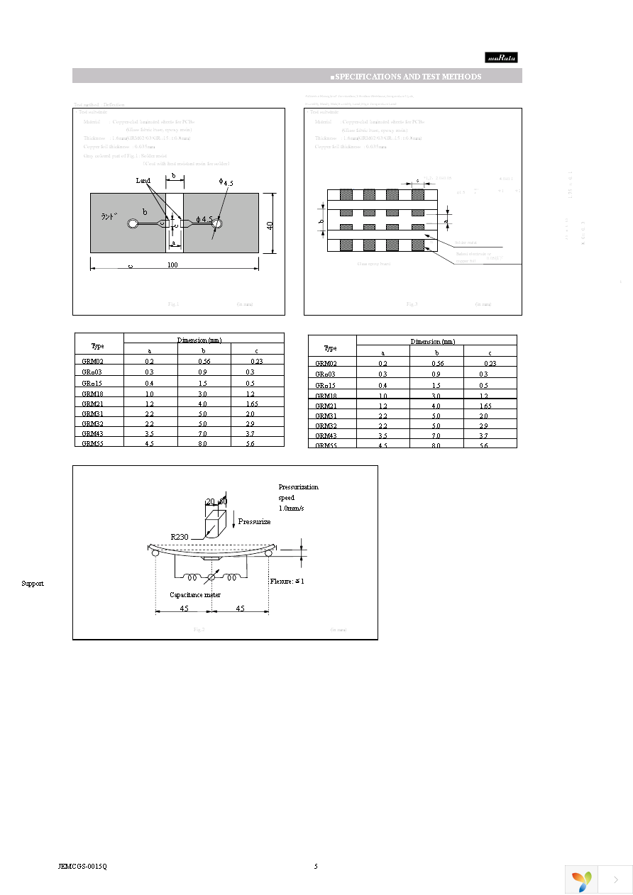 GRM2165C1H392JA01D Page 5