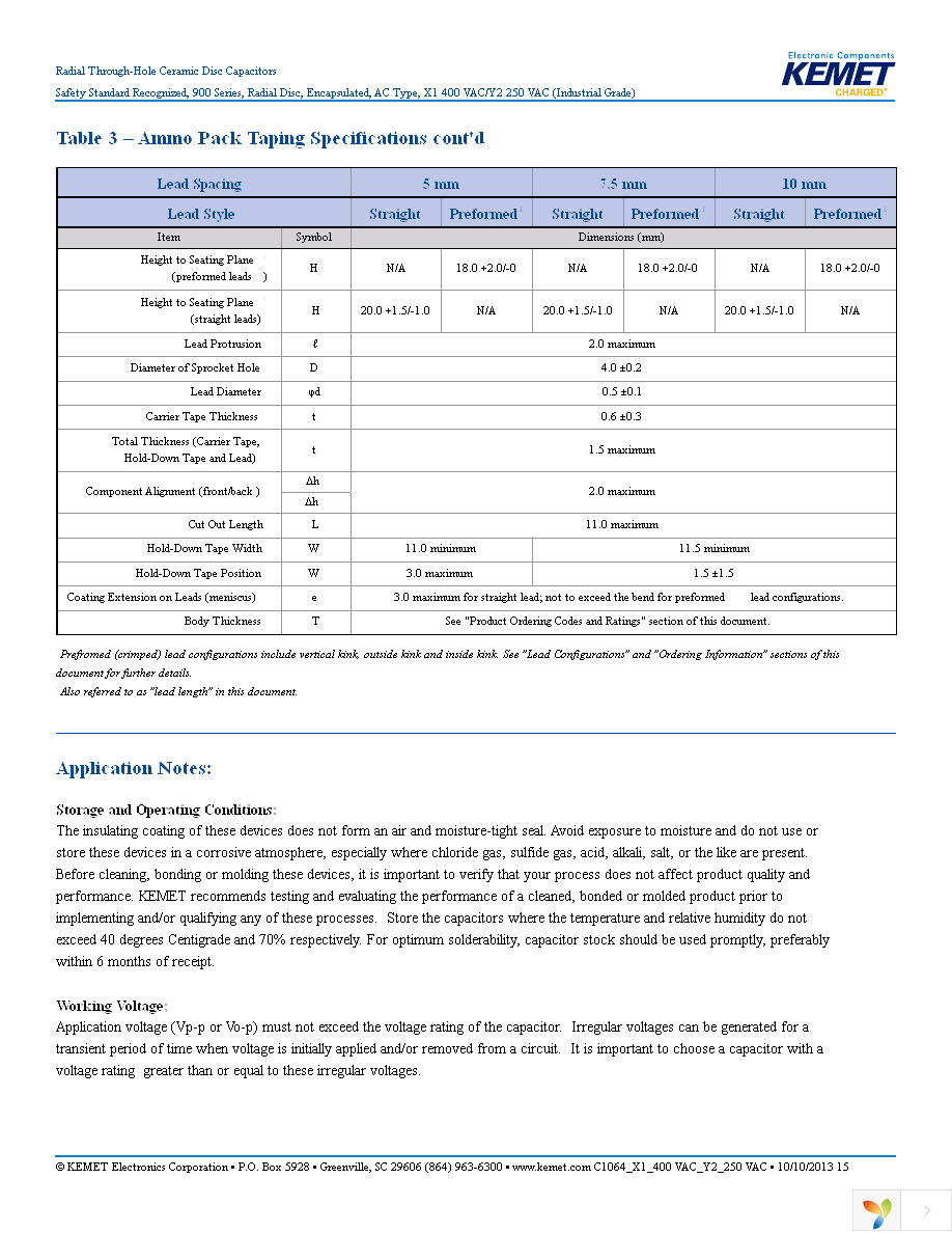 C901U102MYVDBA7317 Page 15