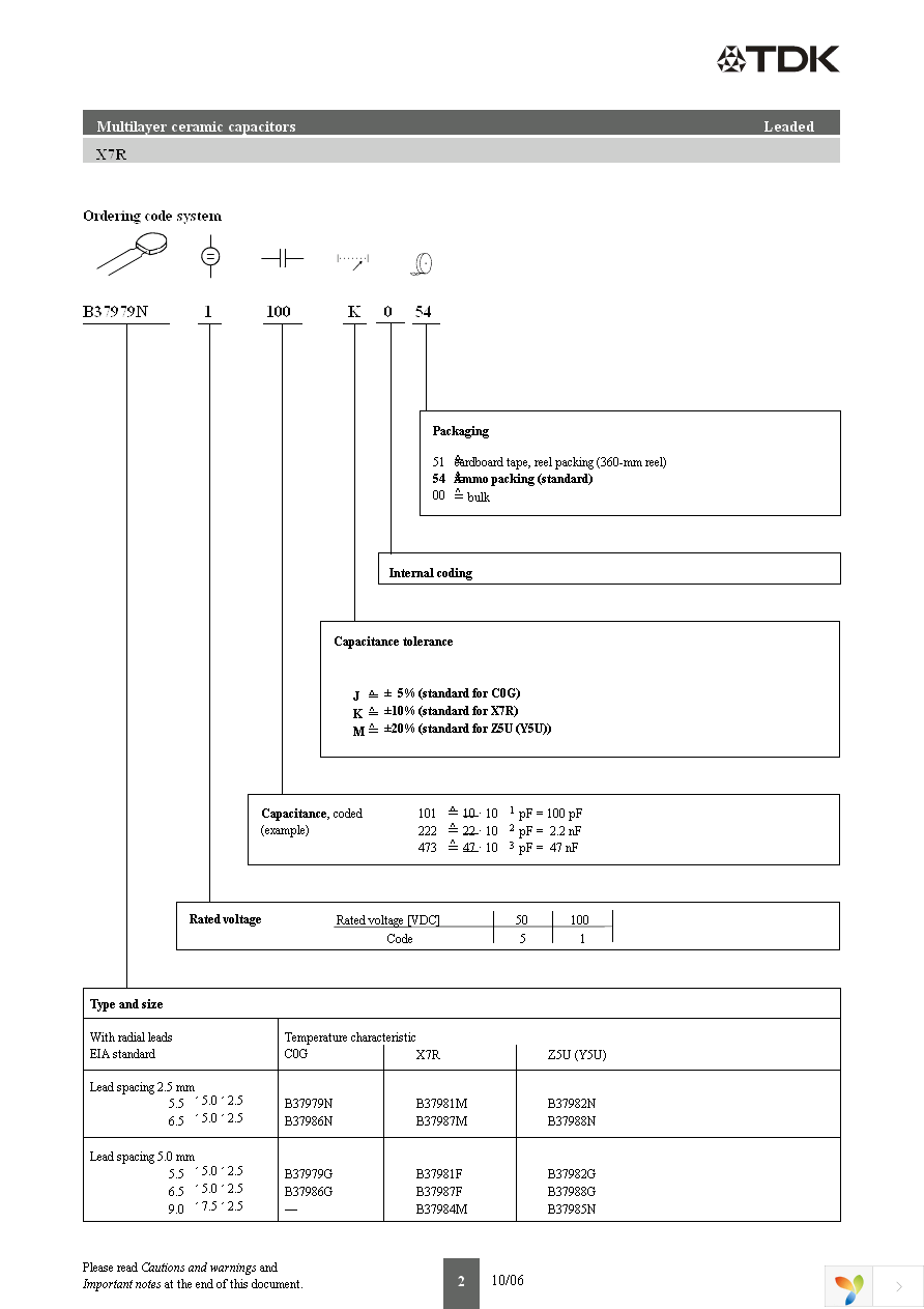 B37987M1183K051 Page 3