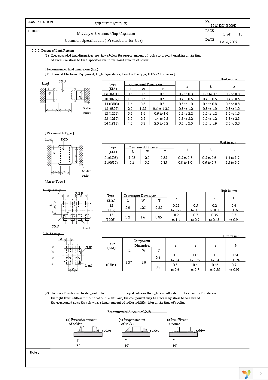 ECJ-1VBFJ225K Page 12