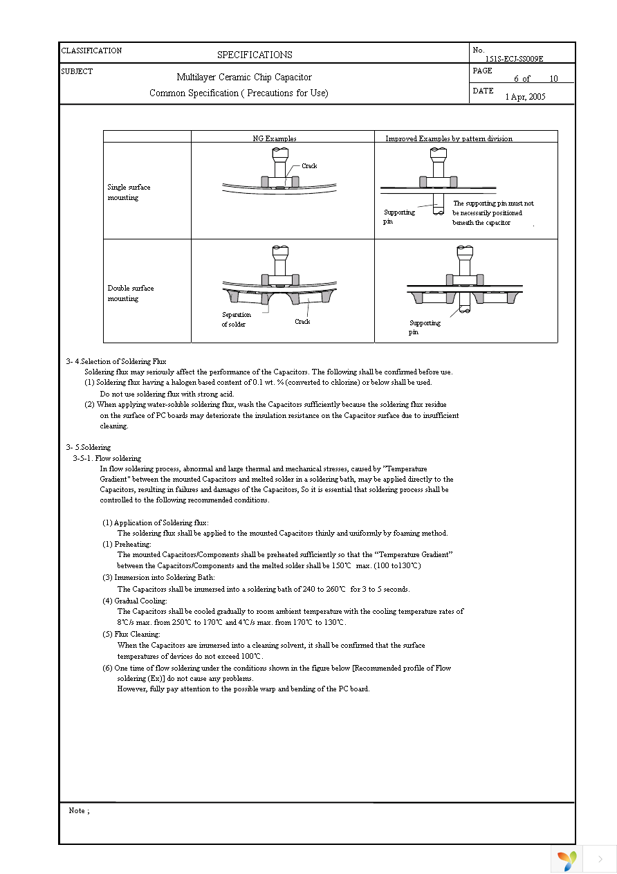 ECJ-1VBFJ225K Page 15