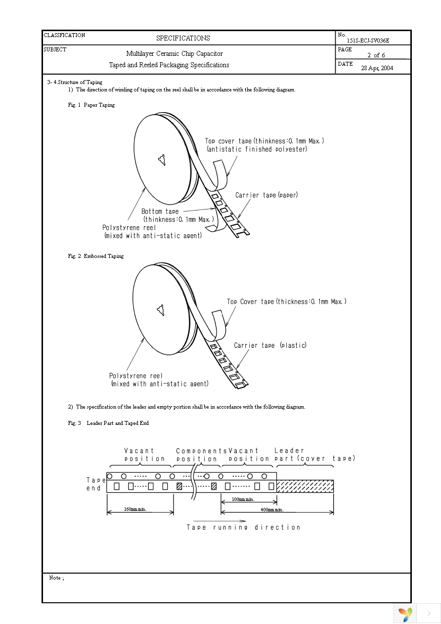 ECJ-1VBFJ225K Page 21