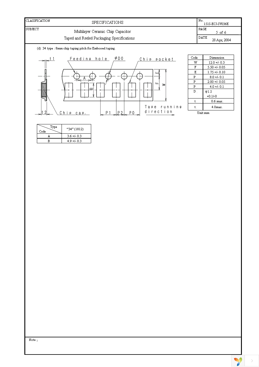 ECJ-1VBFJ225K Page 24