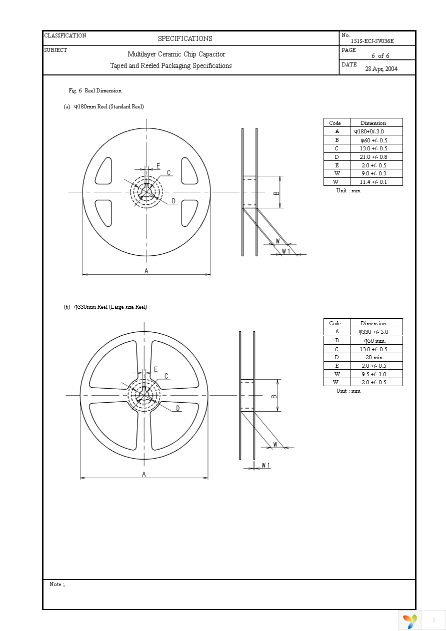 ECJ-1VBFJ225K Page 25