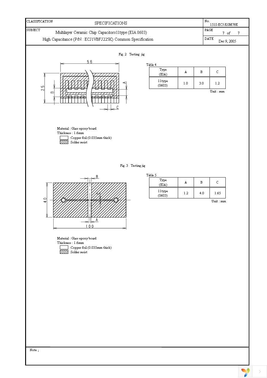 ECJ-1VBFJ225K Page 9