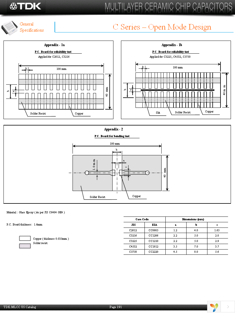 C3225X7R1H474KT5 Page 13