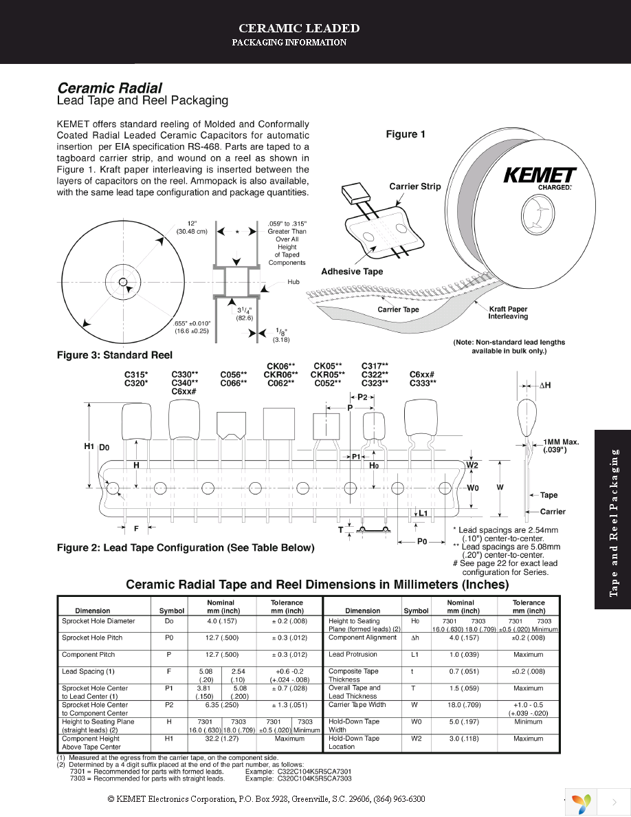 C320C103MCR5TA Page 15