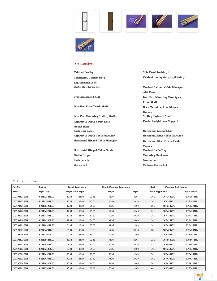 C2T1931SLG1 Page 2