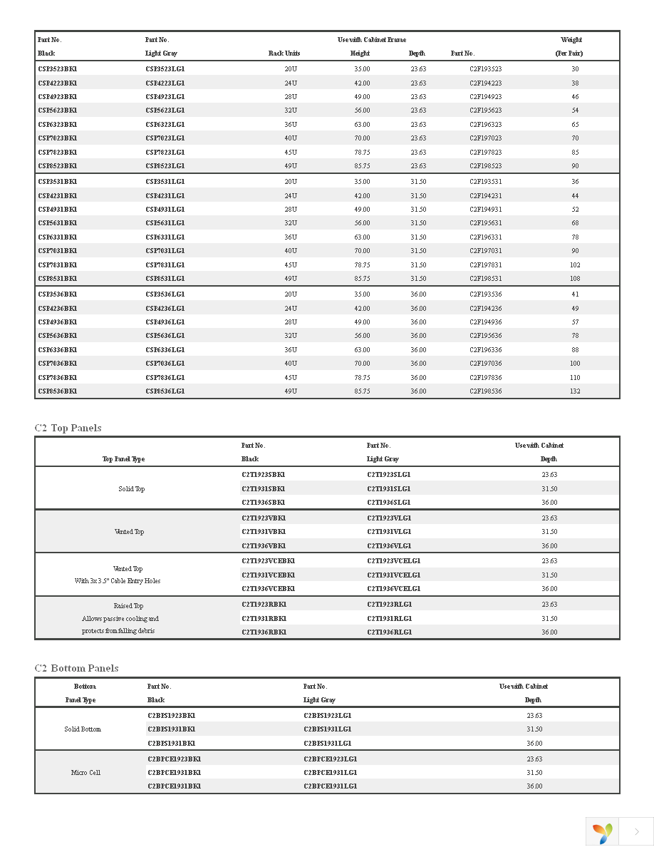 C2T1931SLG1 Page 4
