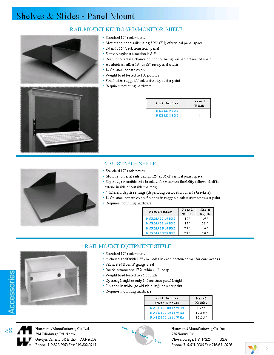 RASU190115BK1 Page 2