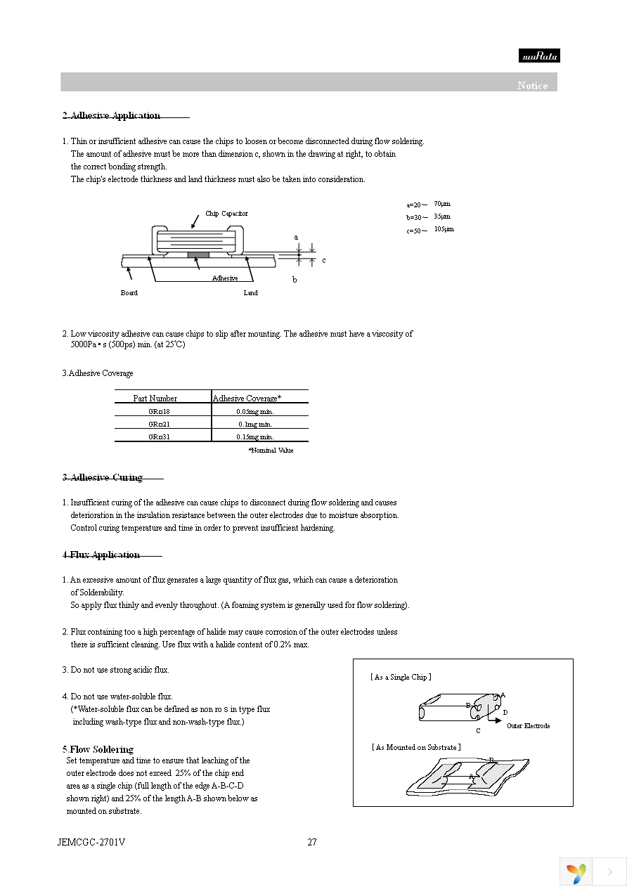 GRM033R61A682KA01D Page 27