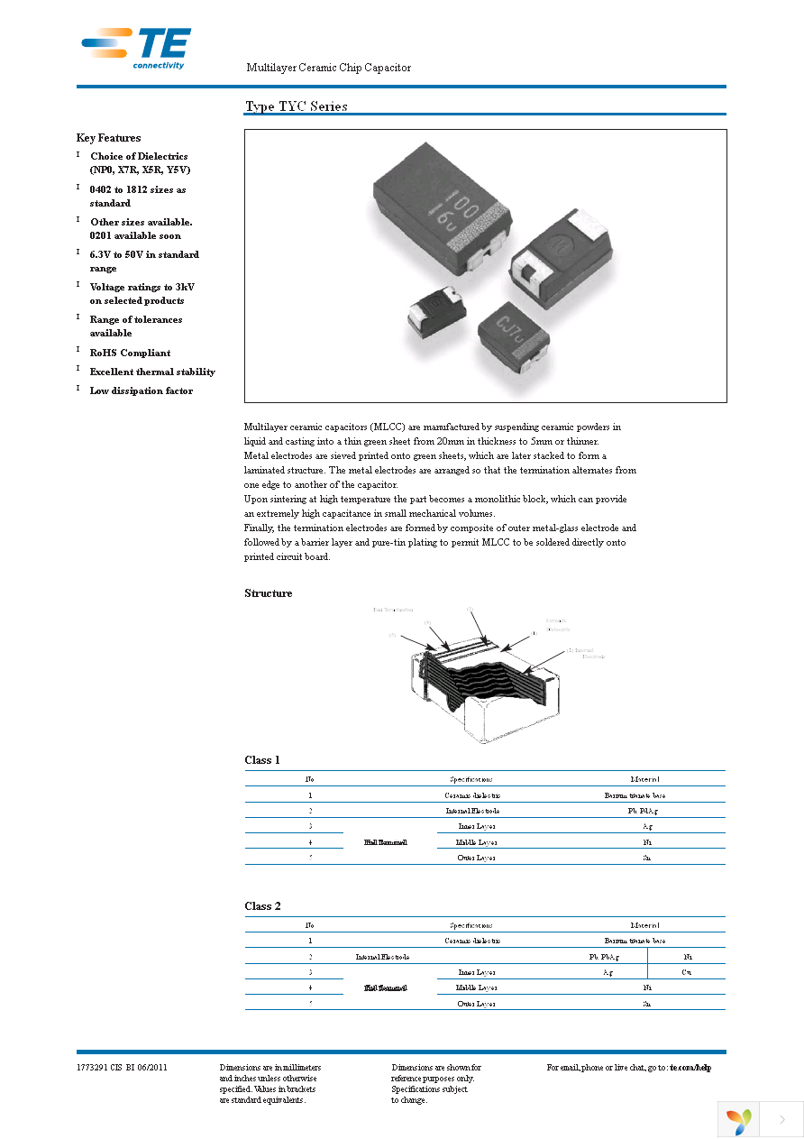 3-1676868-7 Page 1