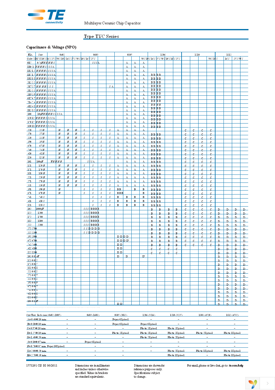 3-1676868-7 Page 2