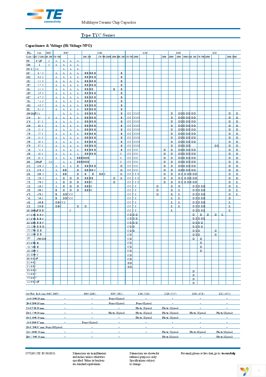 3-1676868-7 Page 3