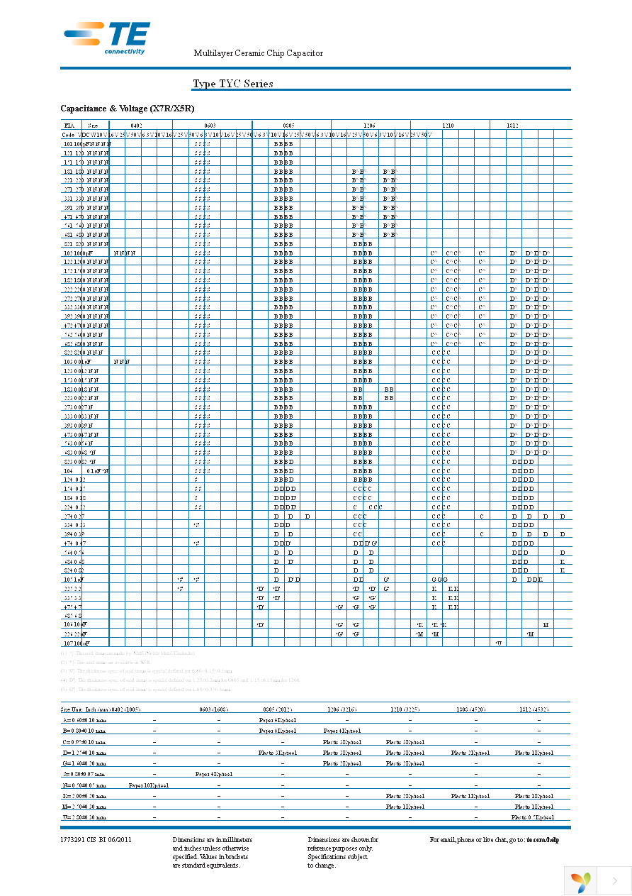 3-1676868-7 Page 4