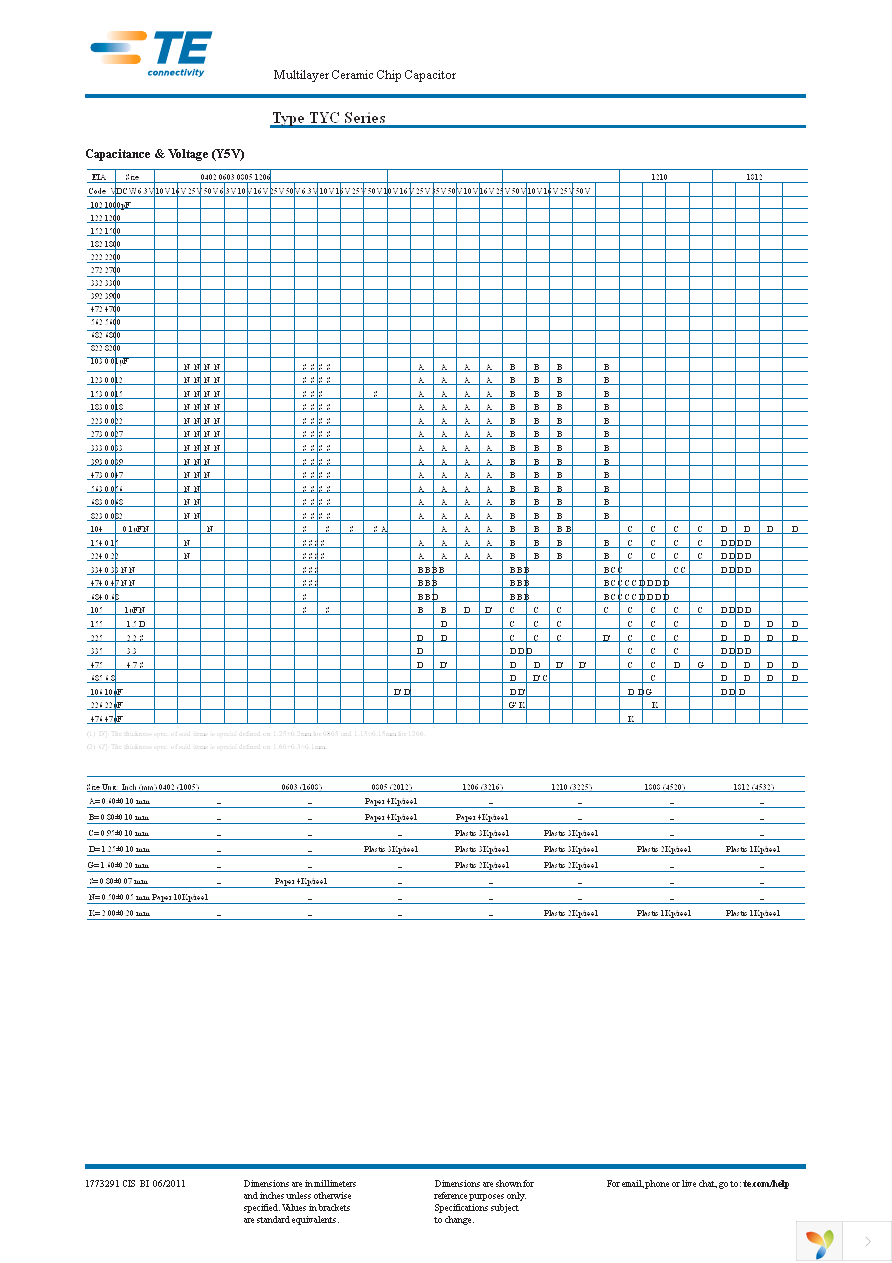 3-1676868-7 Page 6