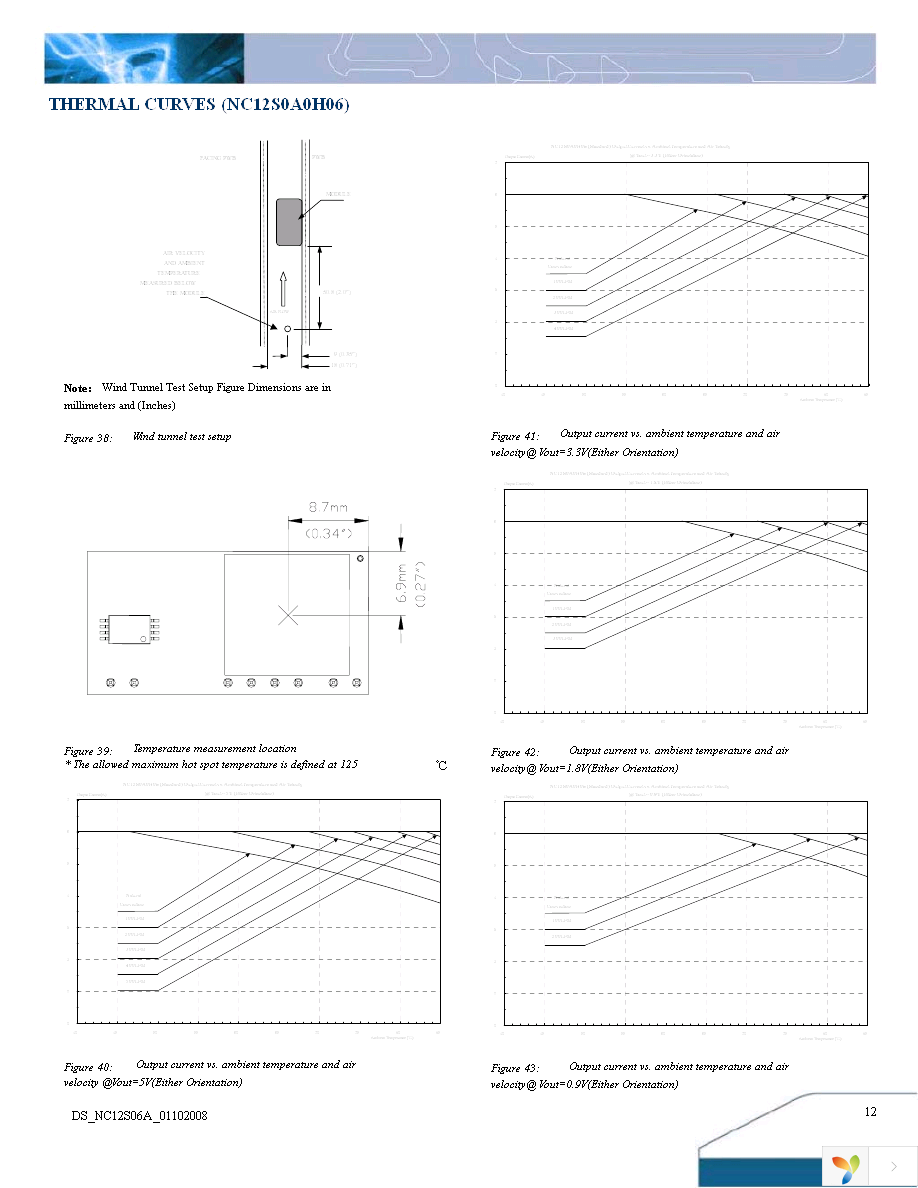 NC12S0A0H06PNFA Page 12