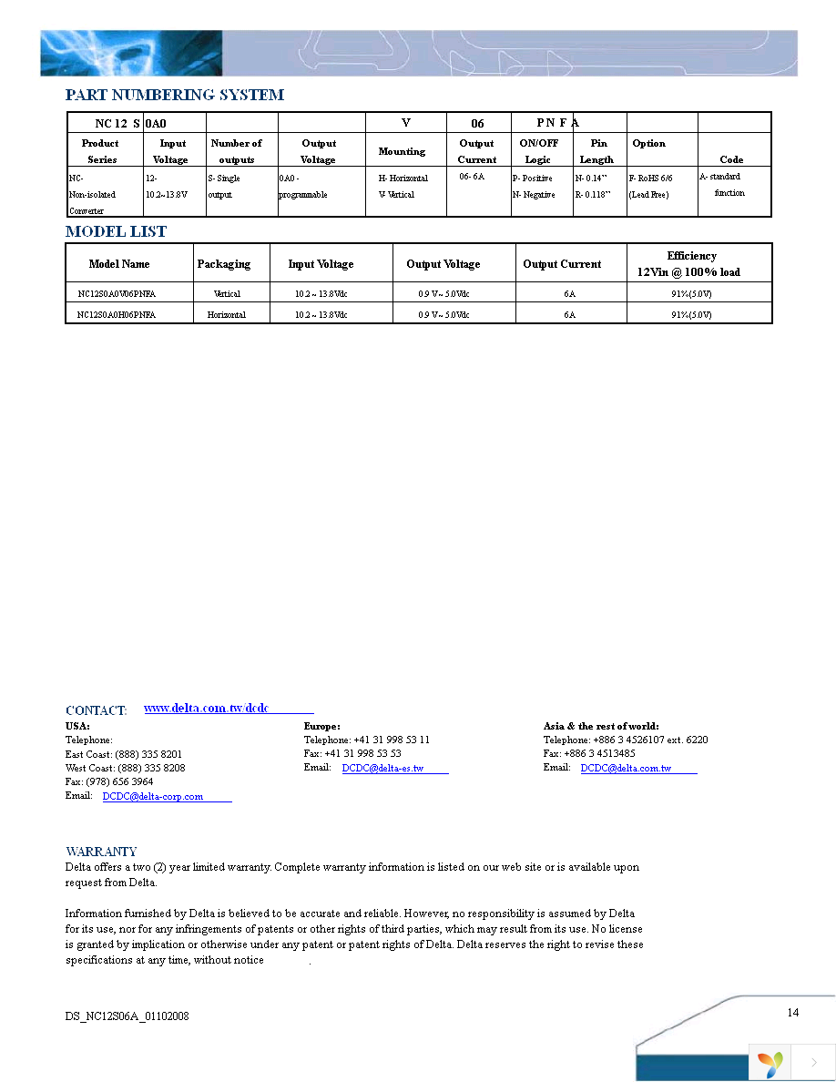 NC12S0A0H06PNFA Page 14