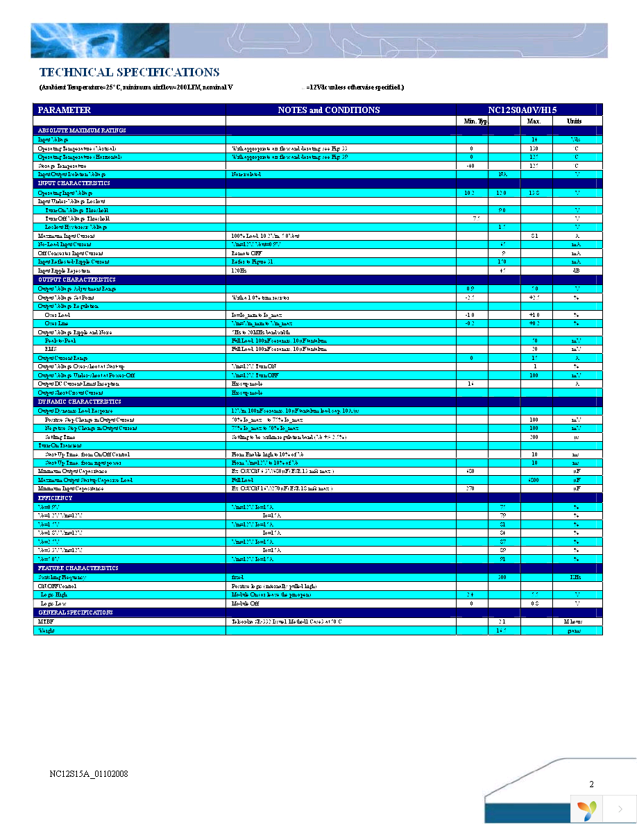 NC12S0A0H15PNFA Page 2